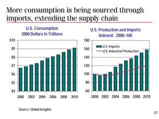 csx BBT_White_background-REF22571