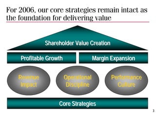 csx BBT_White_background-REF22571