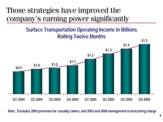 csx BBT_White_background-REF22571