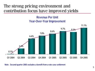 csx BBT_White_background-REF22571