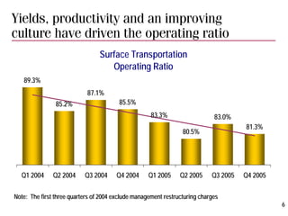 csx BBT_White_background-REF22571