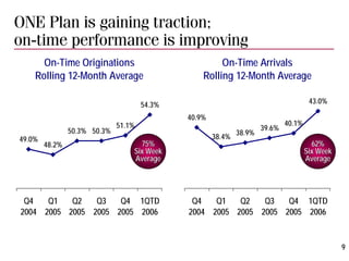 csx BBT_White_background-REF22571