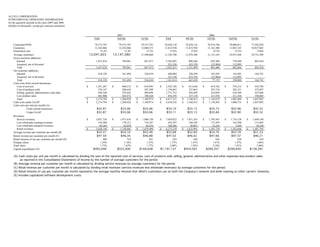 alltel  2q 07_Supplement