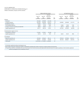 alltel  2Q06_Highlights