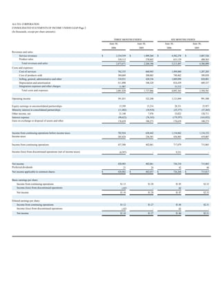 alltel  2Q06_Highlights