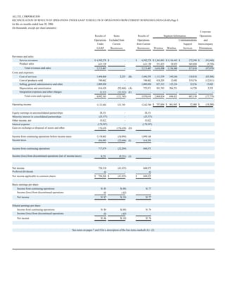 alltel  2Q06_Highlights