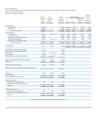 alltel  2Q06_Highlights