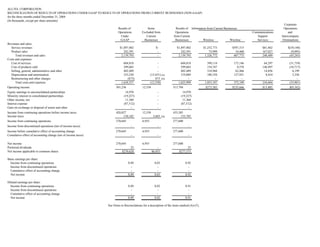 alltel  2Q06_Non-GAAP