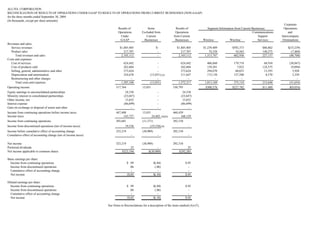 alltel  2Q06_Non-GAAP