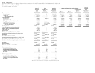 alltel  2Q06_Non-GAAP