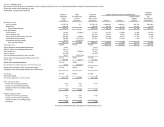 alltel  2Q06_Non-GAAP