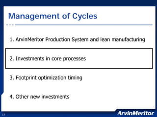 arvinmeritor ARM_at_JPMorgan_Harbour_2007_FINAL