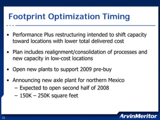 arvinmeritor ARM_at_JPMorgan_Harbour_2007_FINAL