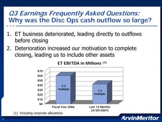arvinmeritor ARM_at_JPMorgan_Harbour_2007_FINAL