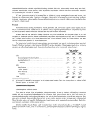 Arvinmeritor_AR2007