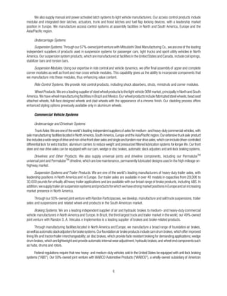 Arvinmeritor_2005_AR