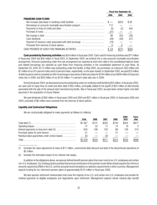 Arvinmeritor_2005_AR