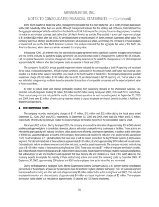 Arvinmeritor_2005_AR