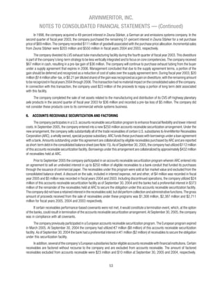 Arvinmeritor_2005_AR