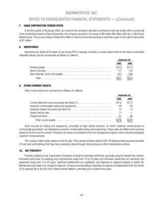 Arvinmeritor_2005_AR