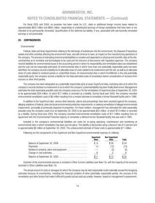 Arvinmeritor_2005_AR