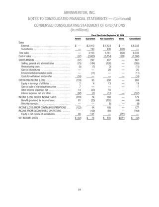 Arvinmeritor_2005_AR