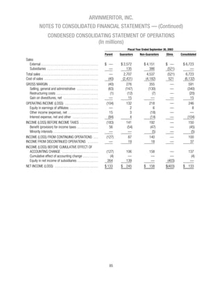 Arvinmeritor_2005_AR