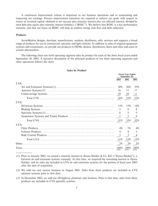 Arvinmeritor 2003 Annual Report