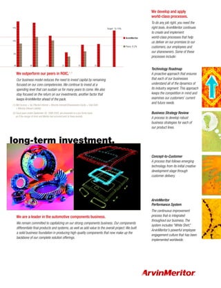Arvinmeritor 2003 Annual Report