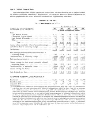 Arvinmeritor 2003 Annual Report