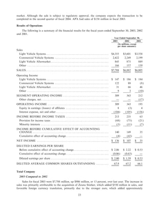 Arvinmeritor 2003 Annual Report