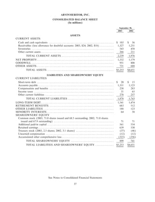 Arvinmeritor 2003 Annual Report