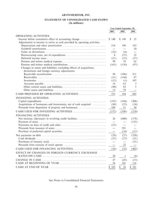 Arvinmeritor 2003 Annual Report