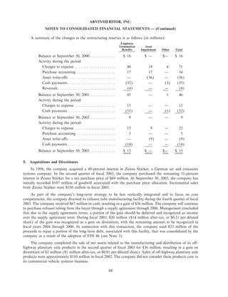 Arvinmeritor 2003 Annual Report