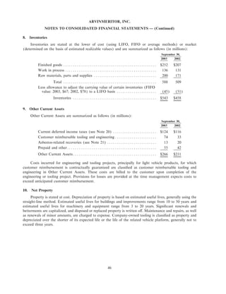 Arvinmeritor 2003 Annual Report
