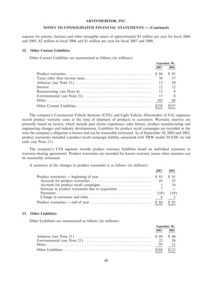 Arvinmeritor 2003 Annual Report