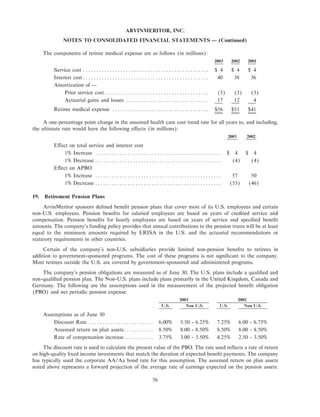 Arvinmeritor 2003 Annual Report