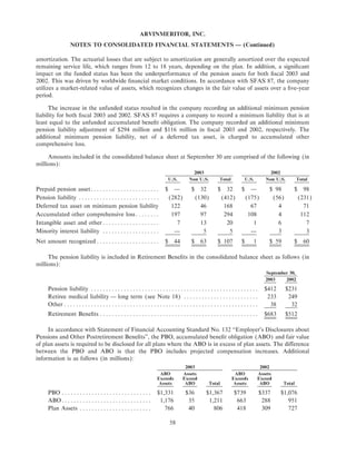 Arvinmeritor 2003 Annual Report