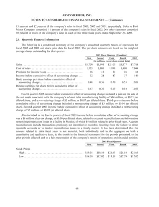 Arvinmeritor 2003 Annual Report
