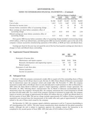 Arvinmeritor 2003 Annual Report