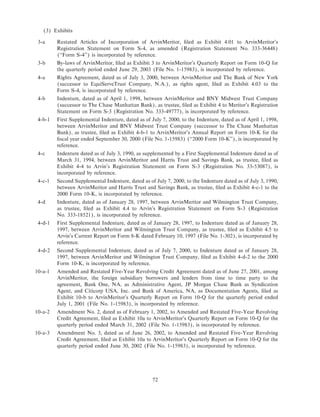 Arvinmeritor 2003 Annual Report