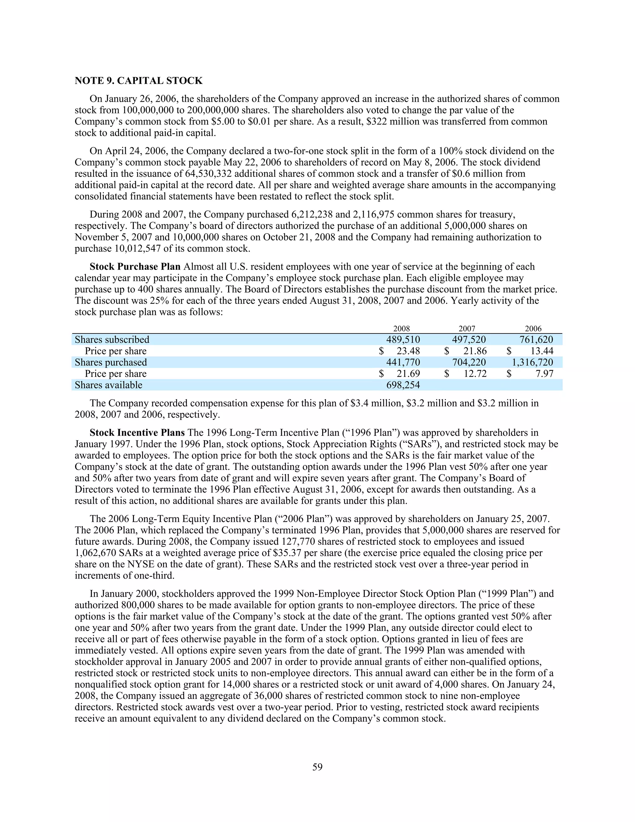 commercial metals E12CEF05-1876-41A8-9560-0FADE6D607D9_2008_AR