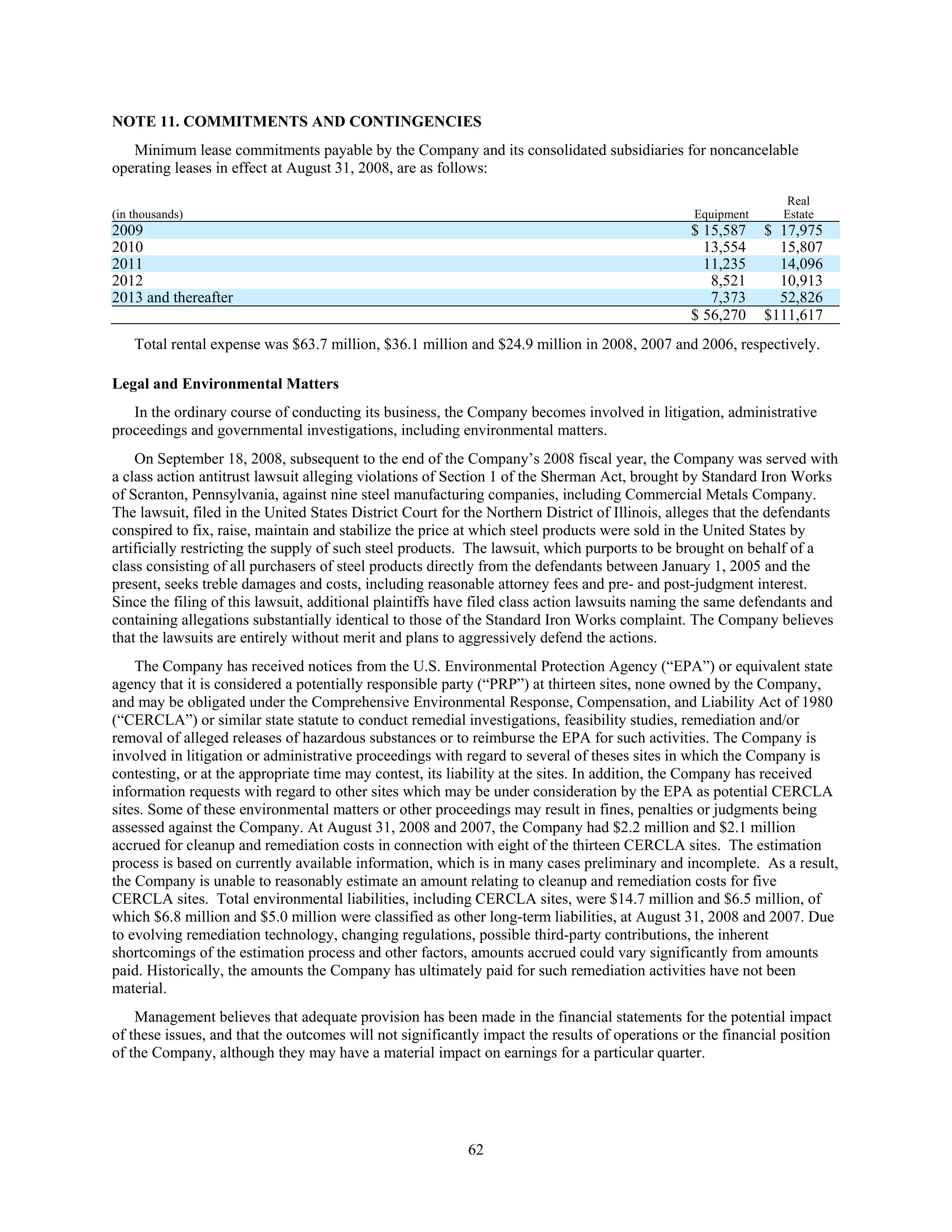 commercial metals E12CEF05-1876-41A8-9560-0FADE6D607D9_2008_AR