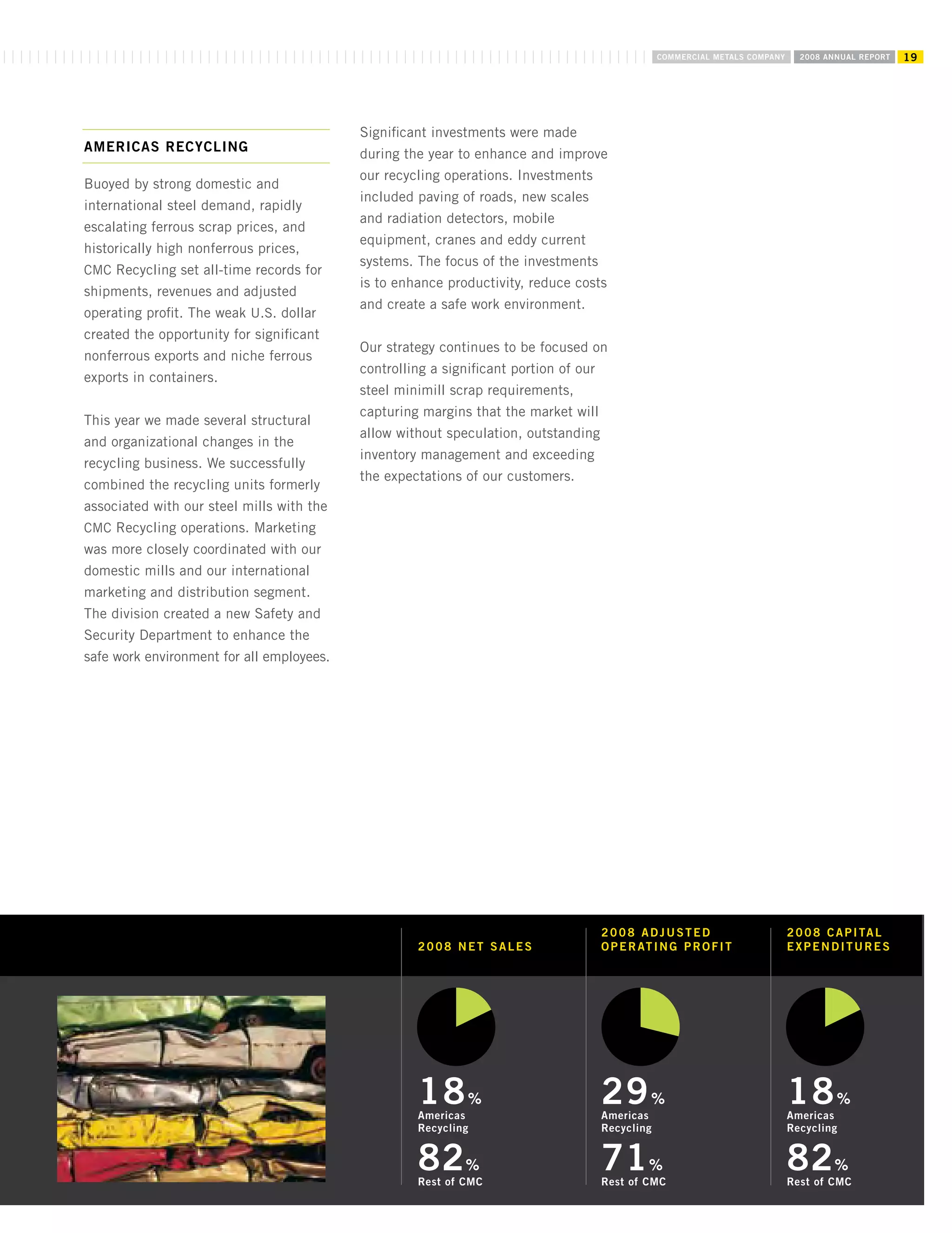 commercial metals E12CEF05-1876-41A8-9560-0FADE6D607D9_2008_AR