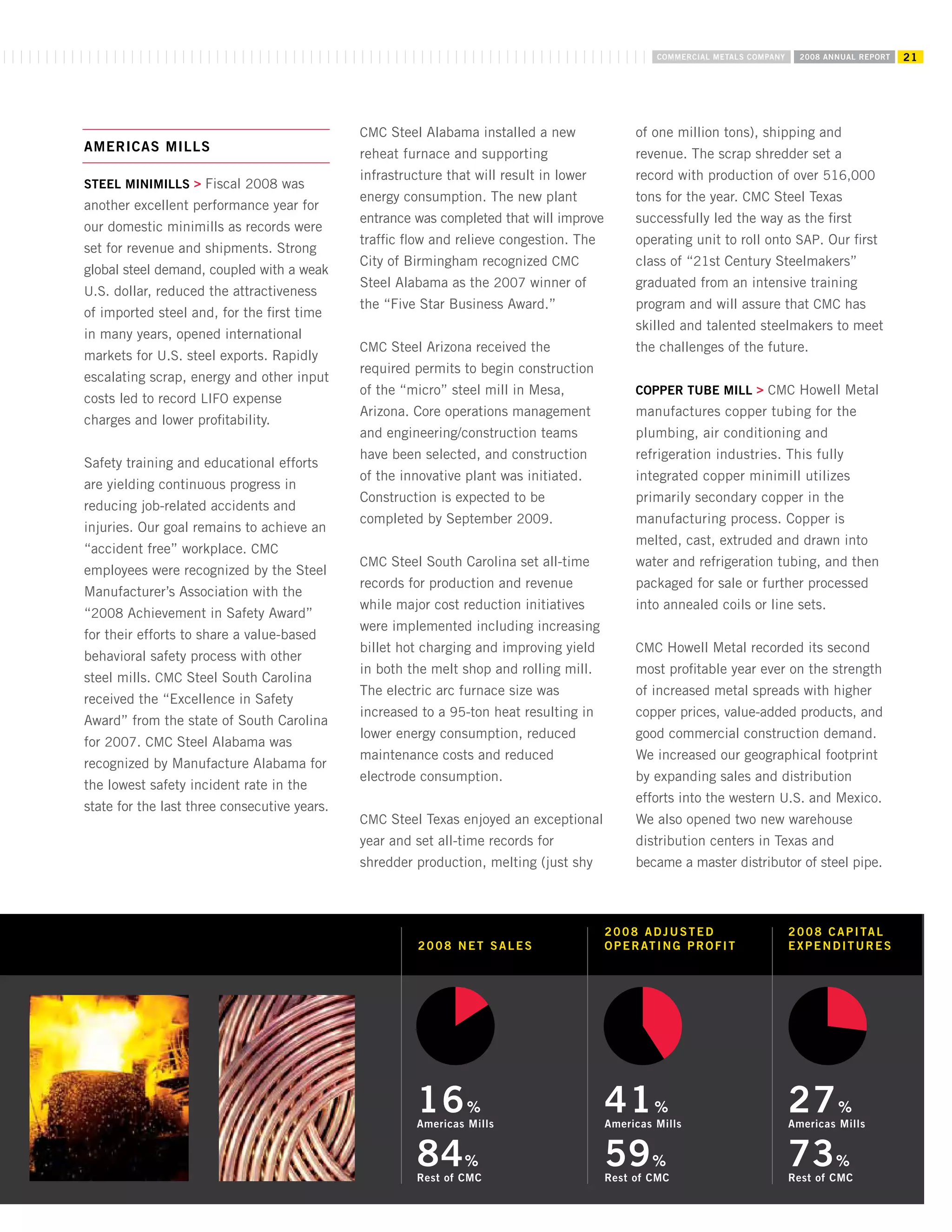 commercial metals E12CEF05-1876-41A8-9560-0FADE6D607D9_2008_AR