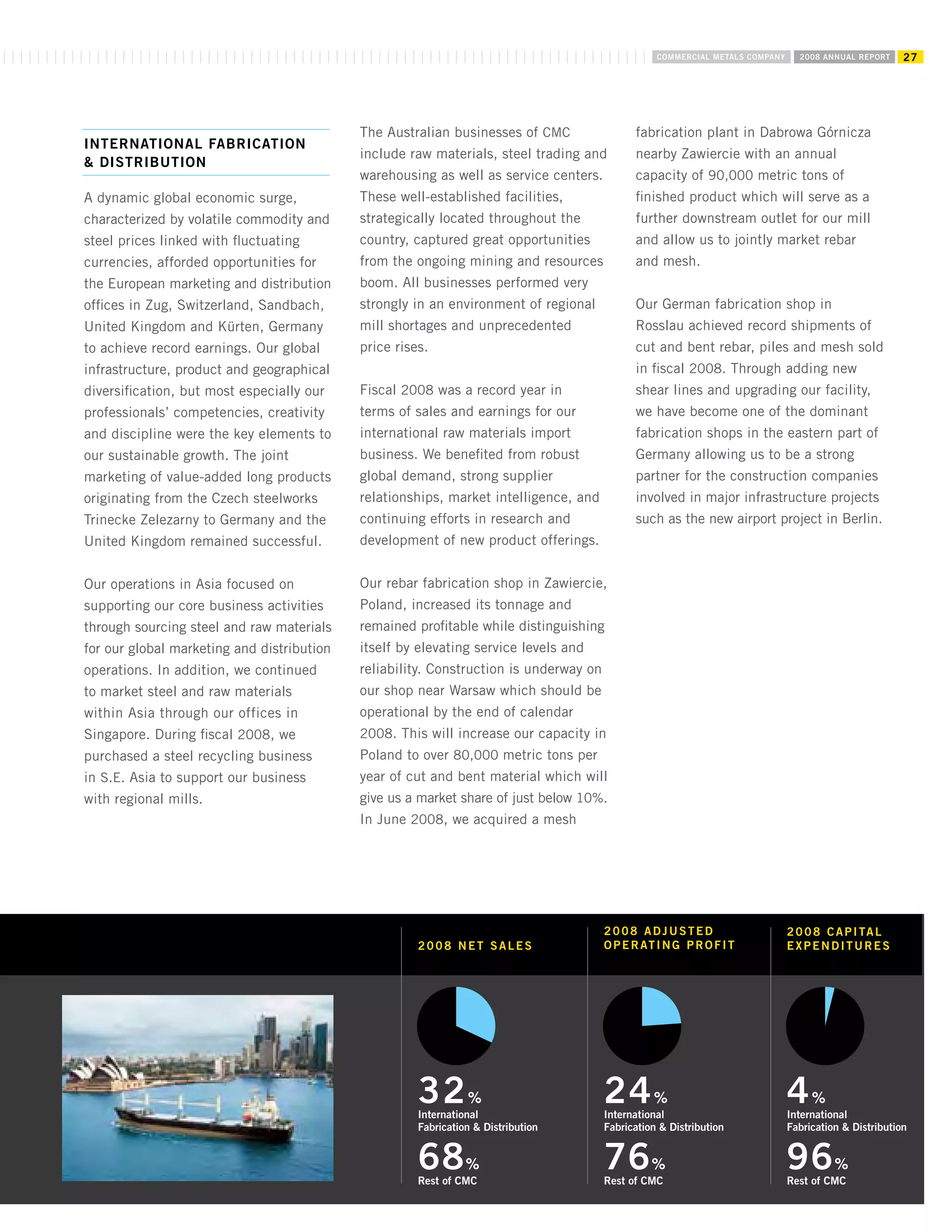 commercial metals E12CEF05-1876-41A8-9560-0FADE6D607D9_2008_AR
