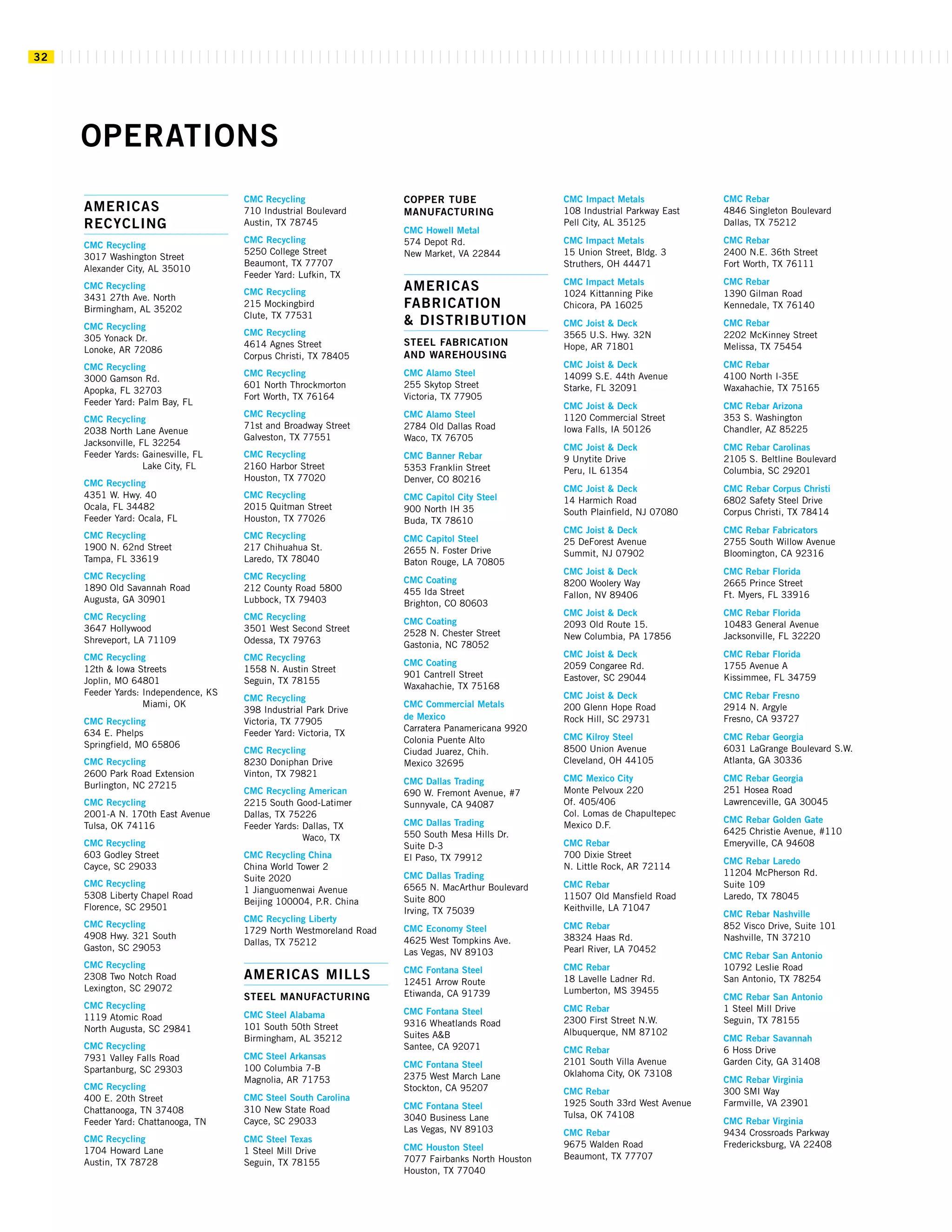 commercial metals E12CEF05-1876-41A8-9560-0FADE6D607D9_2008_AR