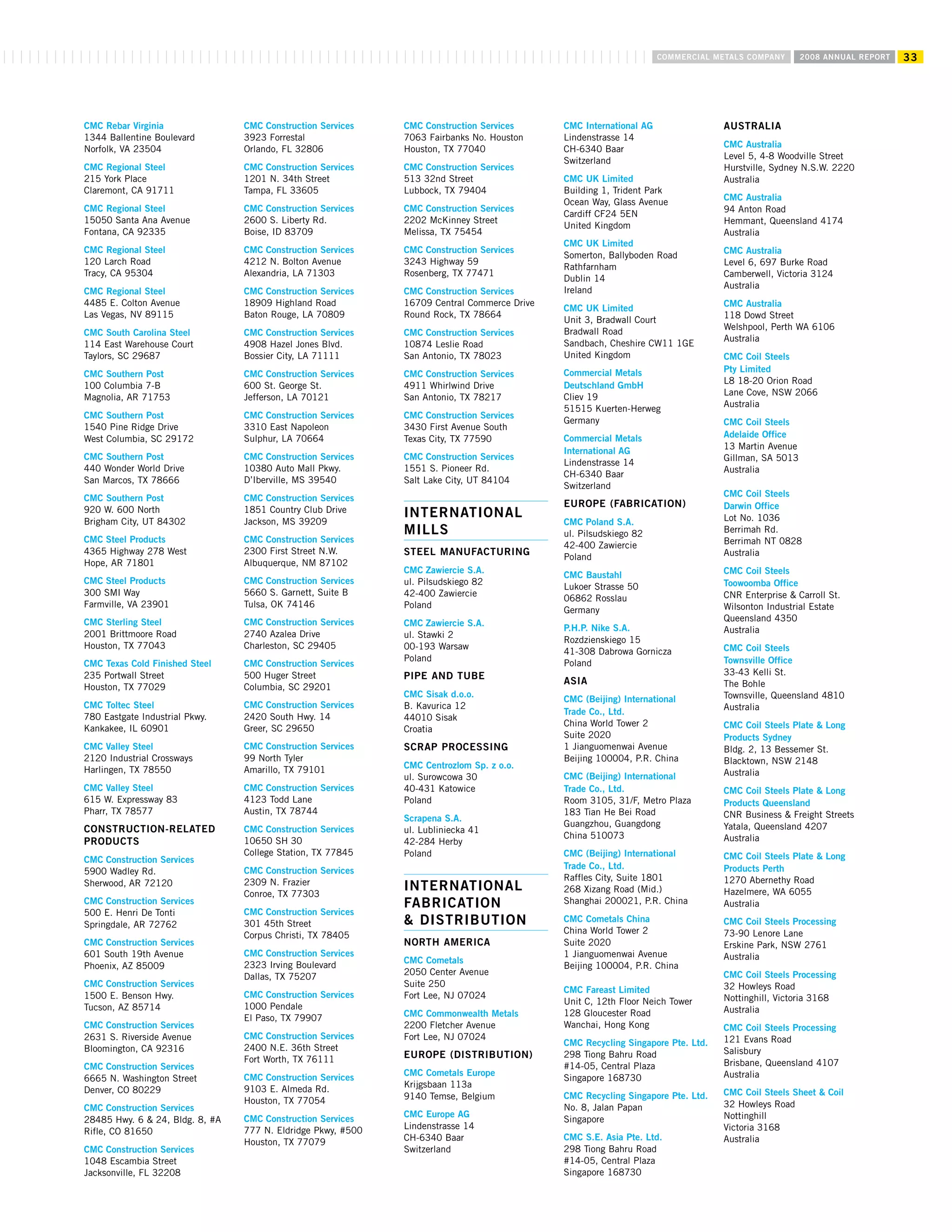 commercial metals E12CEF05-1876-41A8-9560-0FADE6D607D9_2008_AR