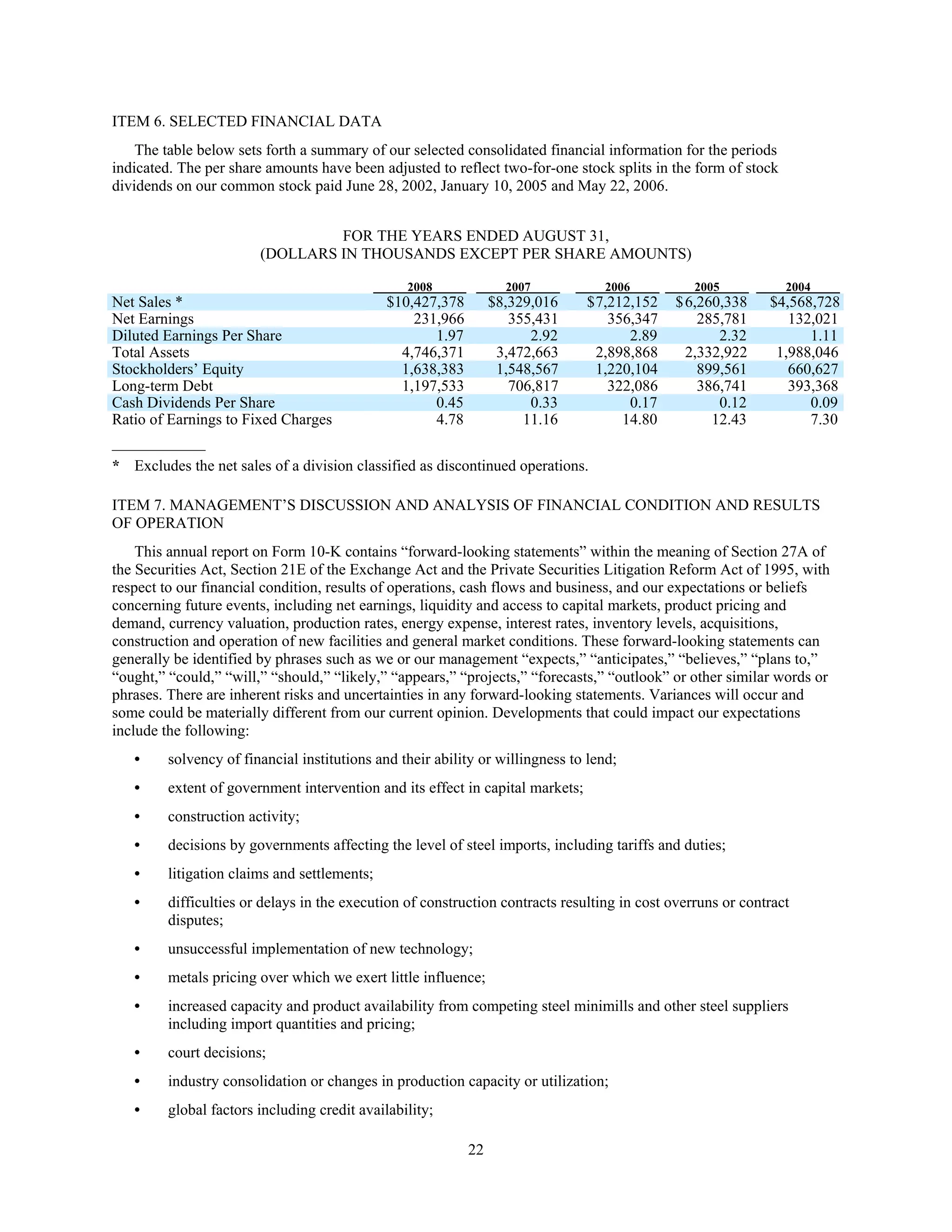 commercial metals E12CEF05-1876-41A8-9560-0FADE6D607D9_2008_AR