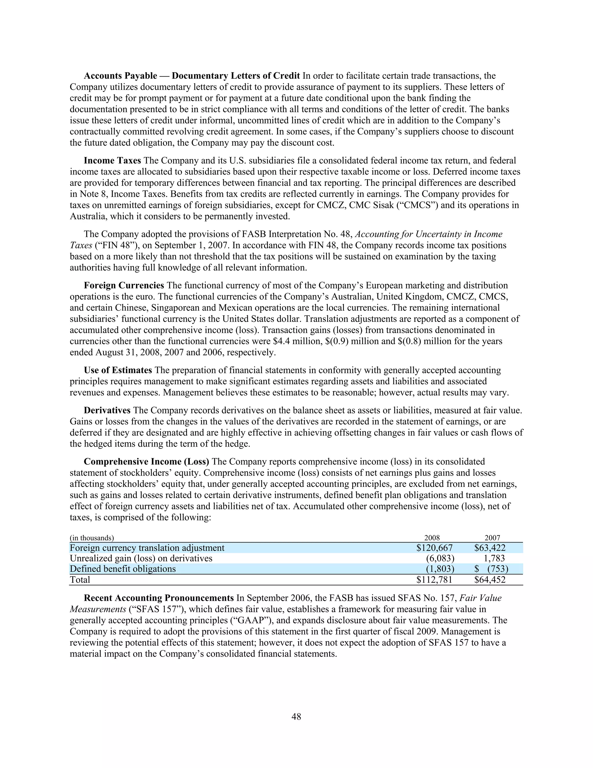 commercial metals E12CEF05-1876-41A8-9560-0FADE6D607D9_2008_AR